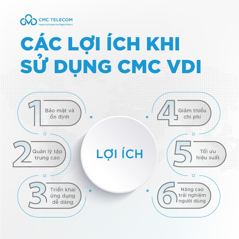 VDI, ảo hóa máy trạm, giải pháp bảo vệ doanh nghiệp đặc thù khi làm việc từ xa